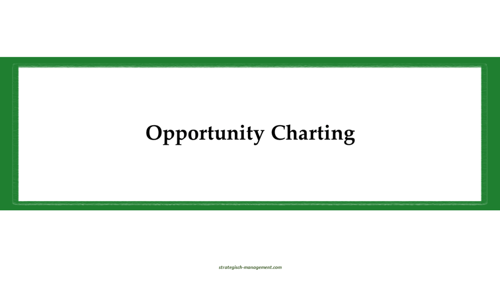 Opportunity charting