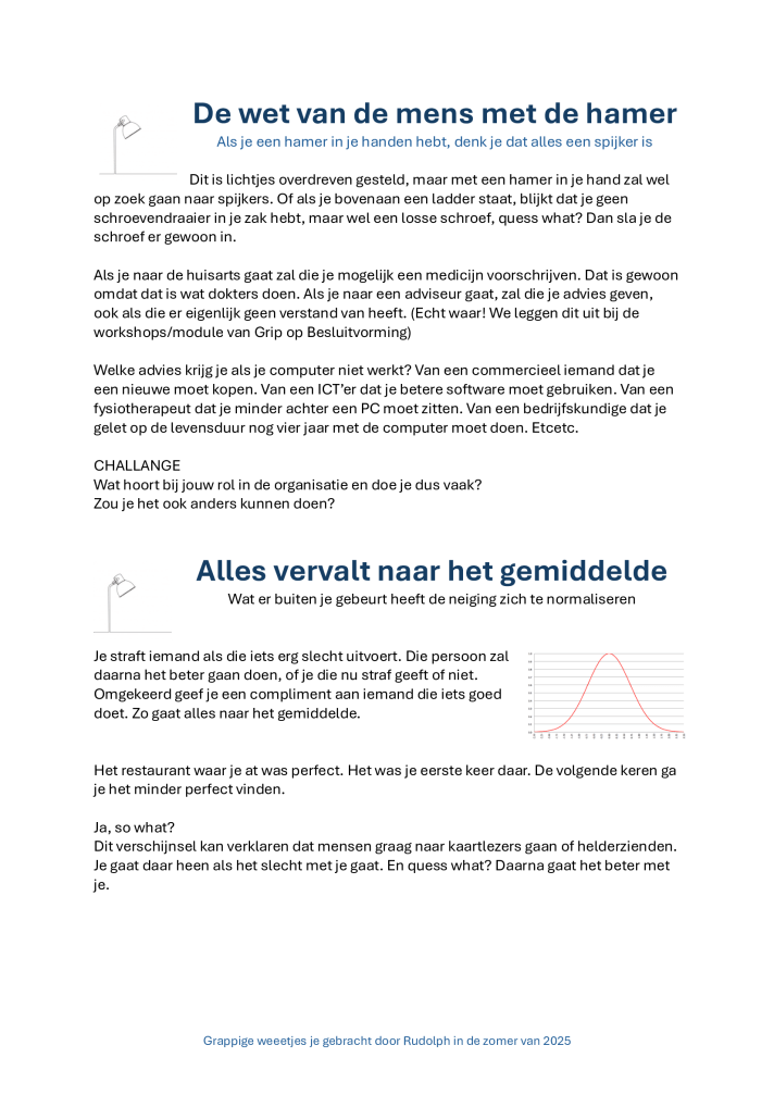 Opletters 1tm5 - blz3